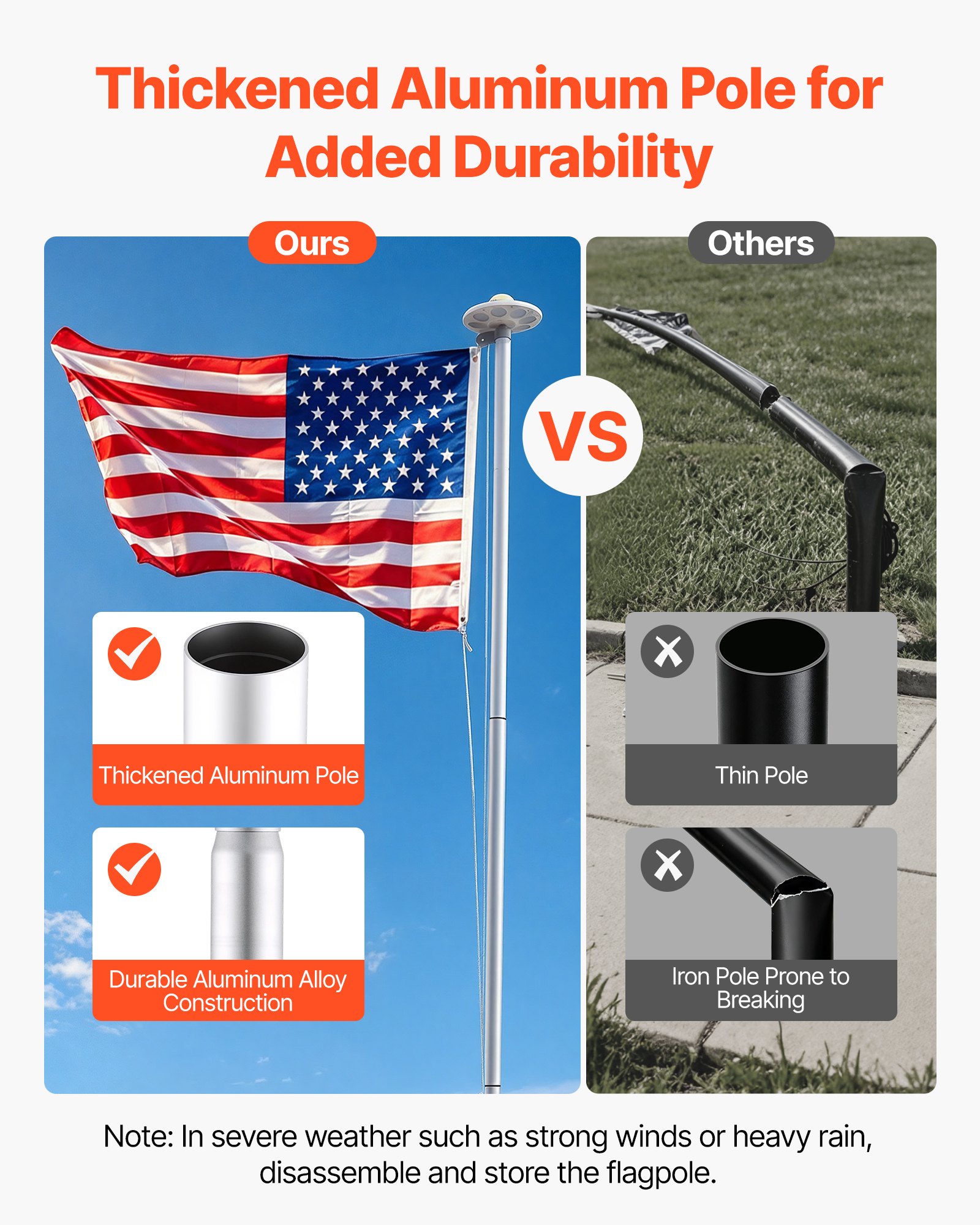 VEVOR Flag Pole, 25ft Heavy Duty Sectional Flagpole Kit with 136 LED Solar Light for Outside House In Ground, Outdoor Aluminum Flagpole with 3x5 American Flag for Yard, Residential, Commercial, Silver