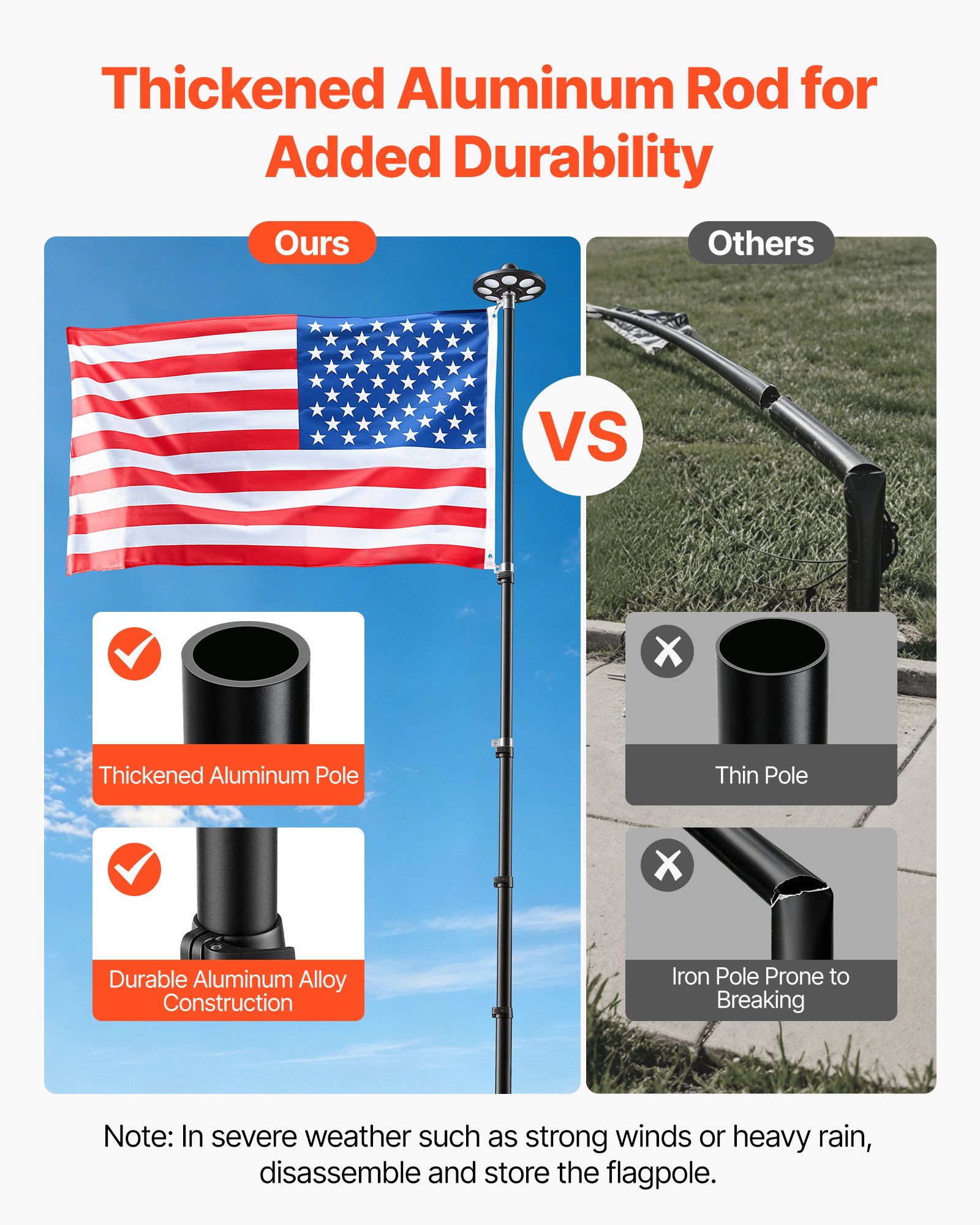 VEVOR Flag Pole, 25ft Heavy Duty Telescopic Flagpole Kit with 136 LED Solar Light for Outside House In Ground, Outdoor Aluminum Flagpole with 3x5 American Flag for Yard, Residential, Commercial, Black