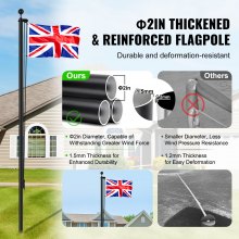 VEVOR 25FT Detachable Flagpole Kit Heavy Duty Aluminum Flag Pole British Black