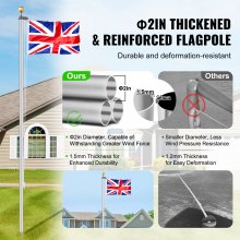 VEVOR 20FT Detachable Flagpole Kit Heavy Duty Aluminum Flag Pole British Silver