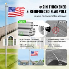 VEVOR 20FT Detachable Flagpole Kit Heavy Duty Aluminum Flag Pole Silver