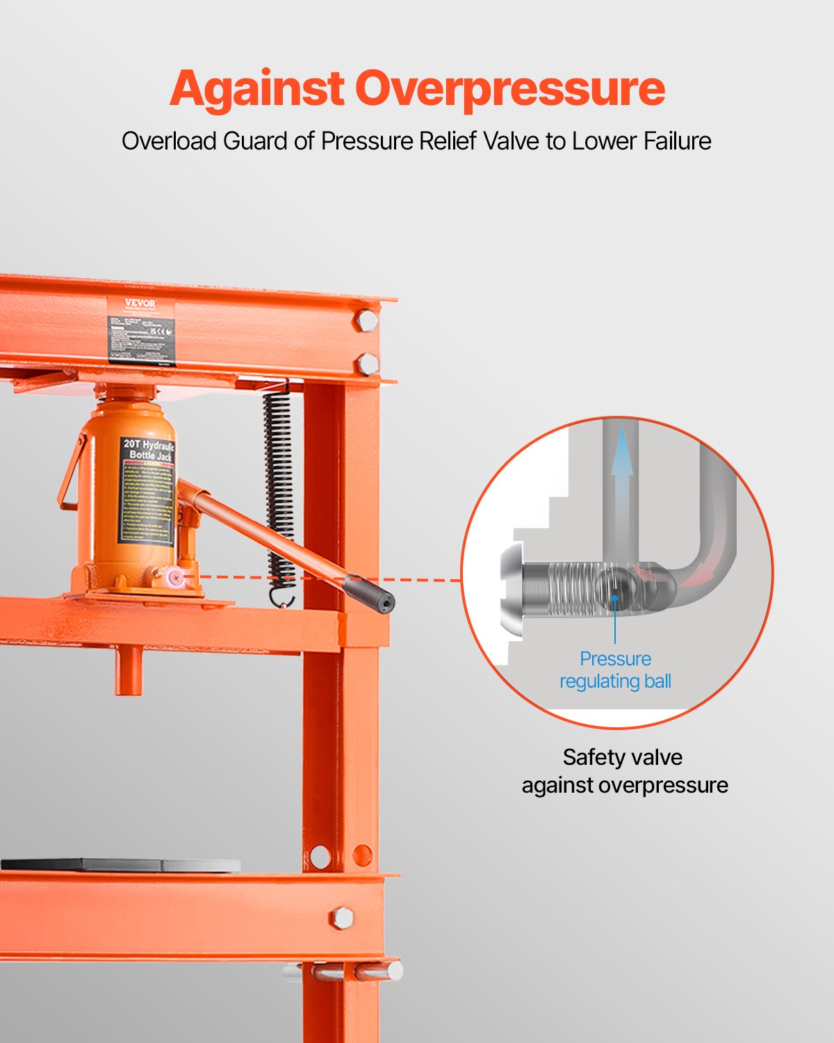 VEVOR Hydraulic Shop Press, 20 T H-Frame Shop Press with Press Plate & Triangular Support, Stable Garage Floor Adjustable Hydraulic Press with Relief Valve, Fit for Bending, Straightening & Stamping