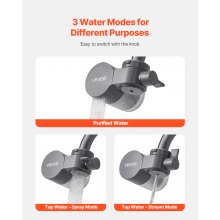 Faucet Mount Water Filters Sink Water Purifier for Kitchen Gray Horizontal