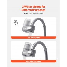 Faucet Mount Water Filters Sink Water Purifier for Kitchen Gray Vertical