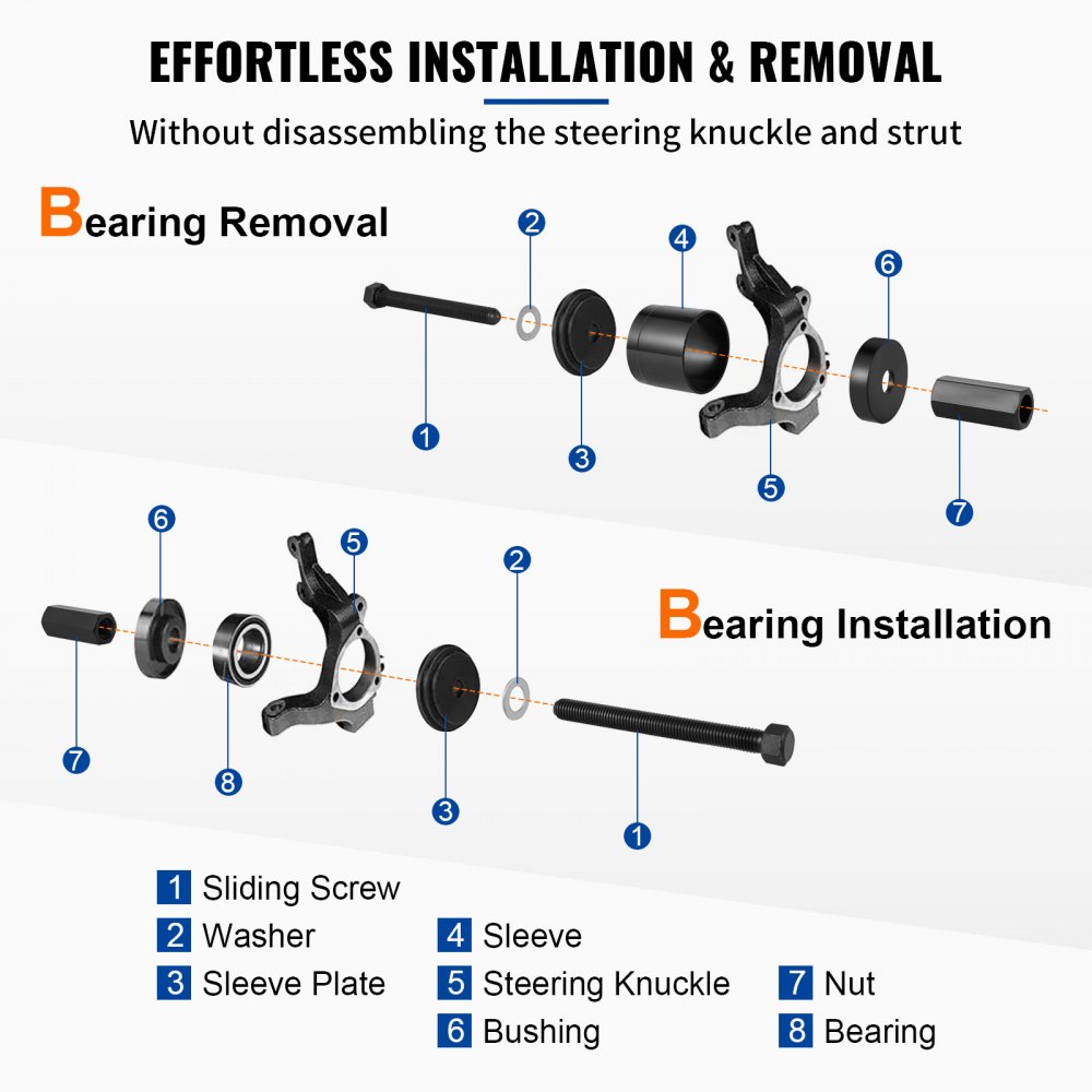 VEVOR FWD Front Wheel Drive Bearing Adapters Puller, 25 PCS, 45# Steel Press Replacement Installer Removal Tools Kit, Wheel Bearing Puller Tool Works on Most FWD Cars & Light Trucks 