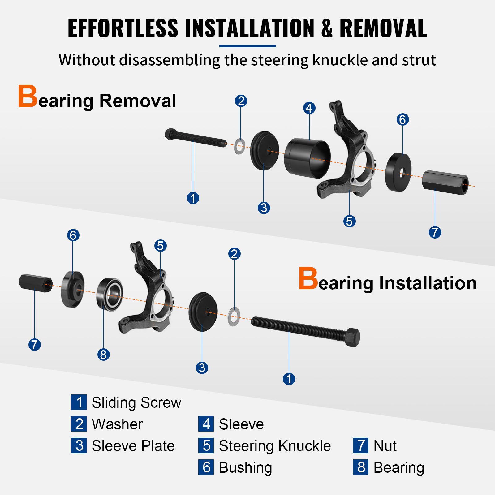 effortless installation and removal of bearings using the VEVOR front wheel drive bearing puller kit.