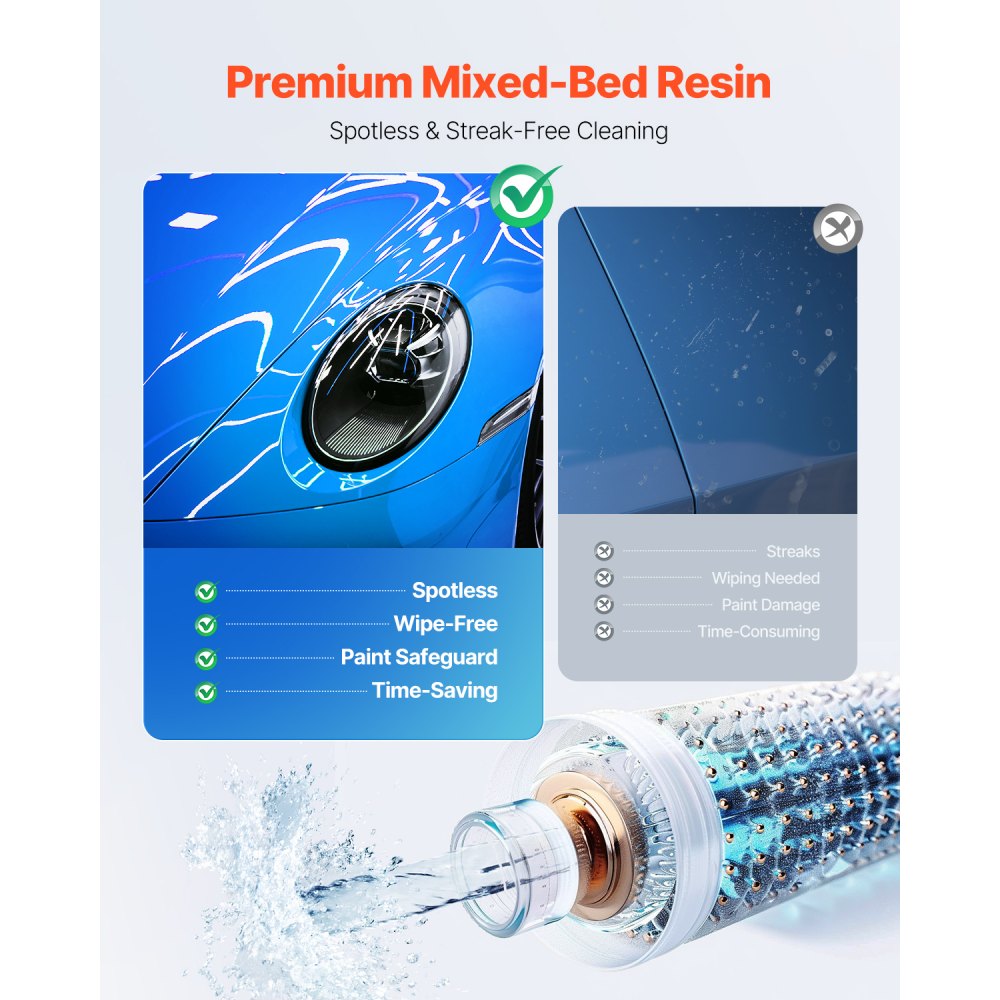 VEVOR Deionized Water System for Car Wash, Premium Water Deionizer For Car Washing with Integrated TDS Meter, Spotless Water Spot Remover Filter with Dual Outlet Mode, Fit for Cars/RVs/Motorcycles