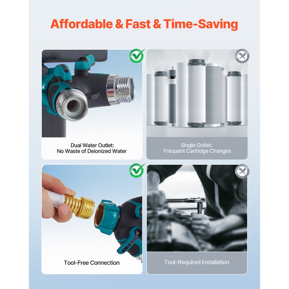 VEVOR Deionized Water System for Car Wash, Premium Water Deionizer For Car Washing with Integrated TDS Meter, Spotless Water Spot Remover Filter with Dual Outlet Mode, Fit for Cars/RVs/Motorcycles