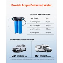 VEVOR Spotless Deionized Water System Car Wash System with Integrated TDS Meter