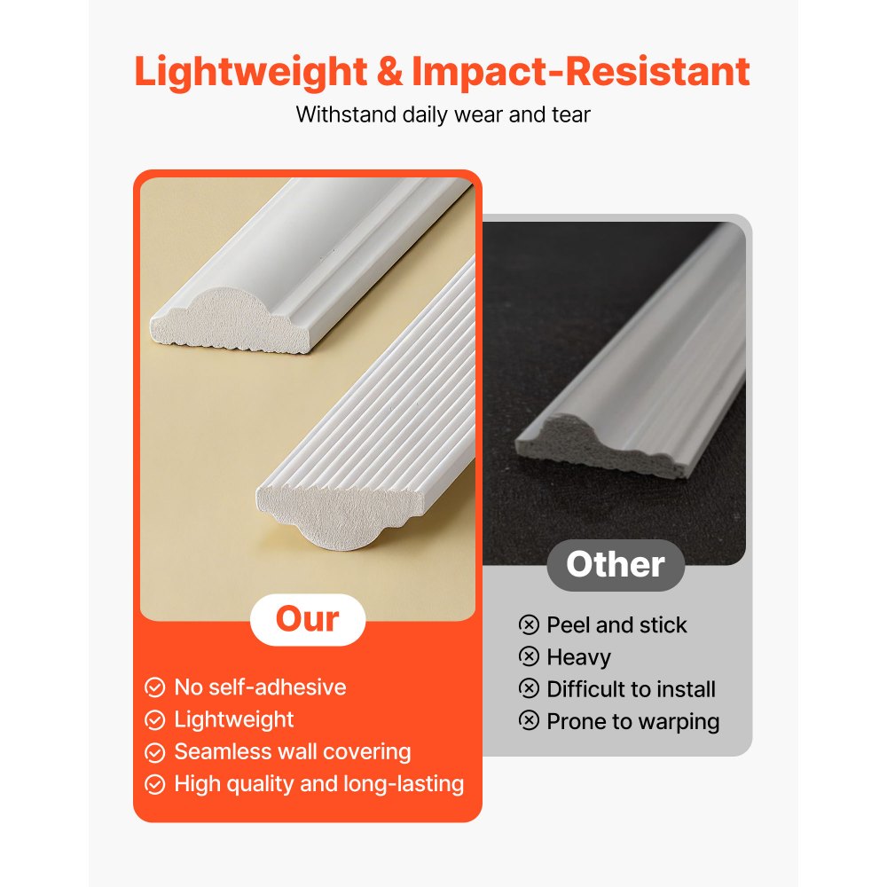 VEVOR Wall Molding 12 Pack, 51 x 51 cm Wainscoting Panels Kit, Lightweight Paintable Polystyrene, Easy to Install, Waterproof Accent Wall Trim for Interior Décor Living Room, Bedroom, Home, White