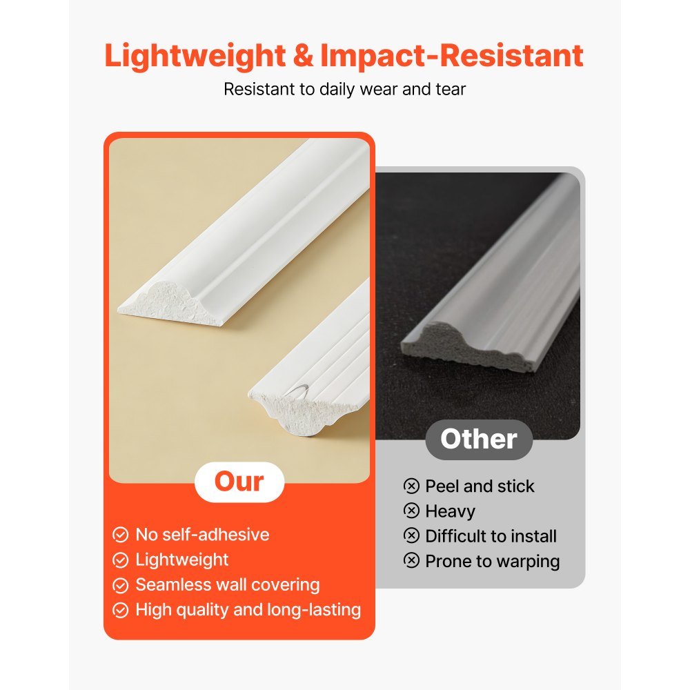 VEVOR Wall Molding 3 Pack, Wainscoting Panels Kit, Lightweight Paintable Polystyrene, Easy to Install Accent Wall Trim for Interior Décor Living Room, Bedroom, Home, White (58x143 + 58x58 cm)