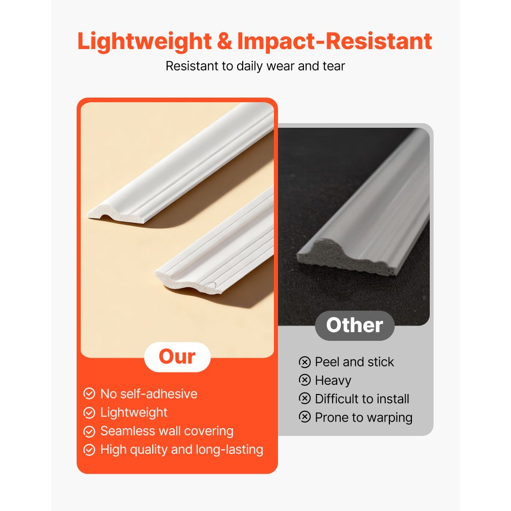 VEVOR Wall Molding 6 Pack, Wainscoting Panels Kit, Lightweight Paintable Polystyrene, Easy to Install, Waterproof Accent Wall Trim for Interior Décor Living Room, Bedroom, White (61x137 + 61x61 cm)