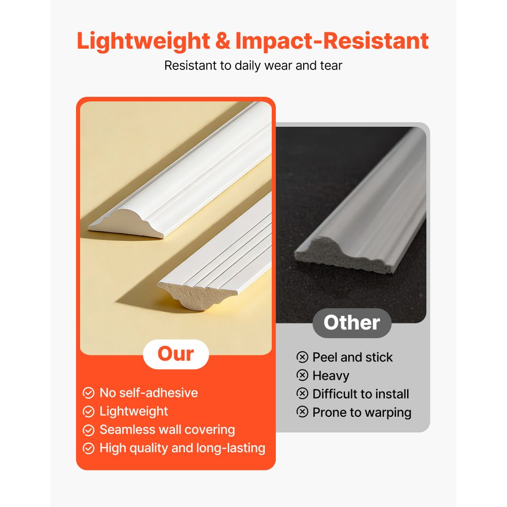 VEVOR Wall Molding 3 Pack, Wainscoting Panels Kit, Lightweight Paintable Polystyrene, Easy to Install, Waterproof Accent Wide Profile Trim for Interior Living Room, Bedroom,White (61x137 + 61x61 cm)