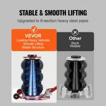VEVOR Air Jack, 3 Ton/6600 lbs Triple Bag Air Jack, Airbag Jack with Six Steel Pipes, Lift up to 17.7", 3-5 s Fast Lifting Pneumatic Jack, with Adjustable Long Handle for Cars, Garages, Repair (Red)