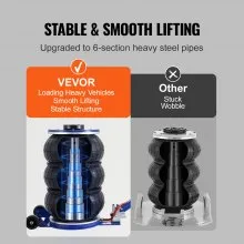 VEVOR Air Jack, 5 Ton/11000 lbs Triple Bag Air Jack, Airbag Jack with Six Steel Pipes, Lift up to 18.5 inch/470 mm, 3-5 s Fast Lifting Pneumatic Jack, with Adjustable Handle for Car, Garage, Repair