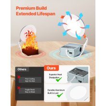 12 Pack 4 Inch 5CCT LED Recessed Ceiling Light with Junction Box 2700K-5000K