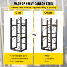 VEVOR Refrigerant Tank Rack Cylinder Tank Rack w/ 3*30lb for Gas Oxygen Nitrogen