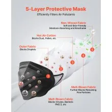 KN95 Face Masks Particulate Respirator Mask 50 Pack Allergy Mask (Black)