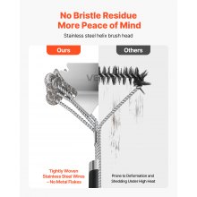 BBQ Grill Brush and Scraper Stainless Steel Bristle Free Grill Cleaner 17 in