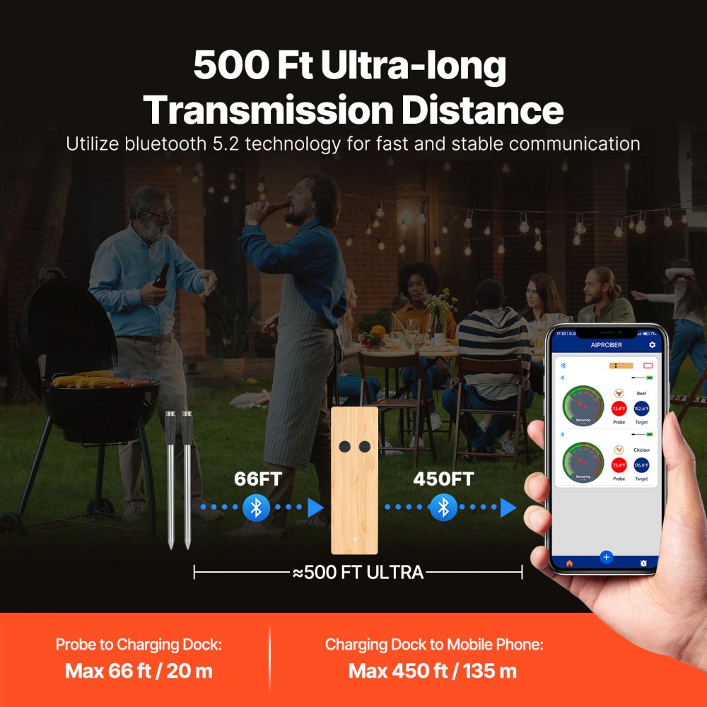 VEVOR Wireless Meat Thermometer, 500 ft Range Wireless Bluetooth Meat Thermometer, Digital Cooking Food Meat Thermometer, Waterproof Smart Meat Probe with Two Probe, for Grilling, Smoker, BBQ & Oven