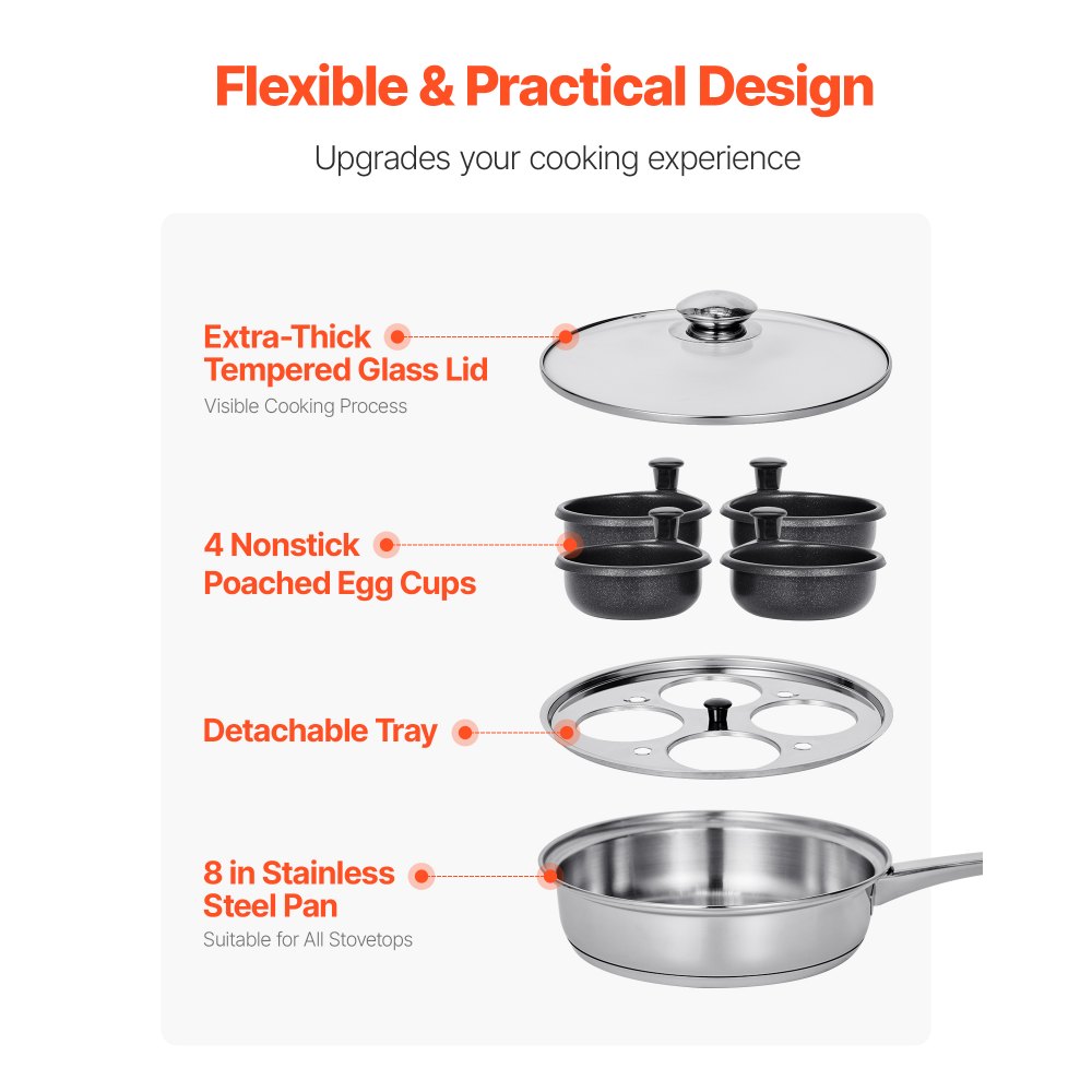 VEVOR Egg Poacher Pan, 4-Cup Poached Egg Maker, Stainless Steel Poaching Pan and Frying Skillet, with 4 Nonsitck Detachable Large Cups, Lid, and Silicone Spatula, Compatible with Induction Stovetop