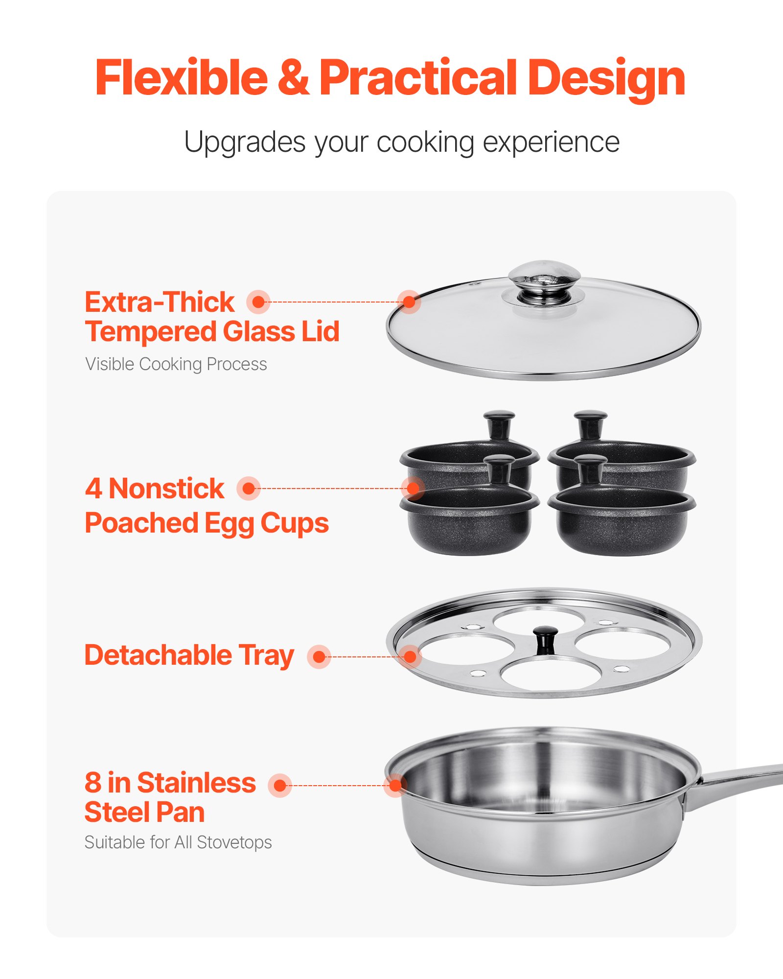 VEVOR Egg Poacher Pan, 4-Cup Poached Egg Maker, Stainless Steel Poaching Pan and Frying Skillet, with 4 Nonsitck Detachable Large Cups, Lid, and Silicone Spatula, Compatible with Induction Stovetop