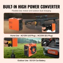 VEVOR PCP Air Compressor, 4500PSI/30Mpa Portable PCP Compressor - Built-in Water and Fan Cooling System, Auto-Stop | DC12V/AC120V Air Compressor