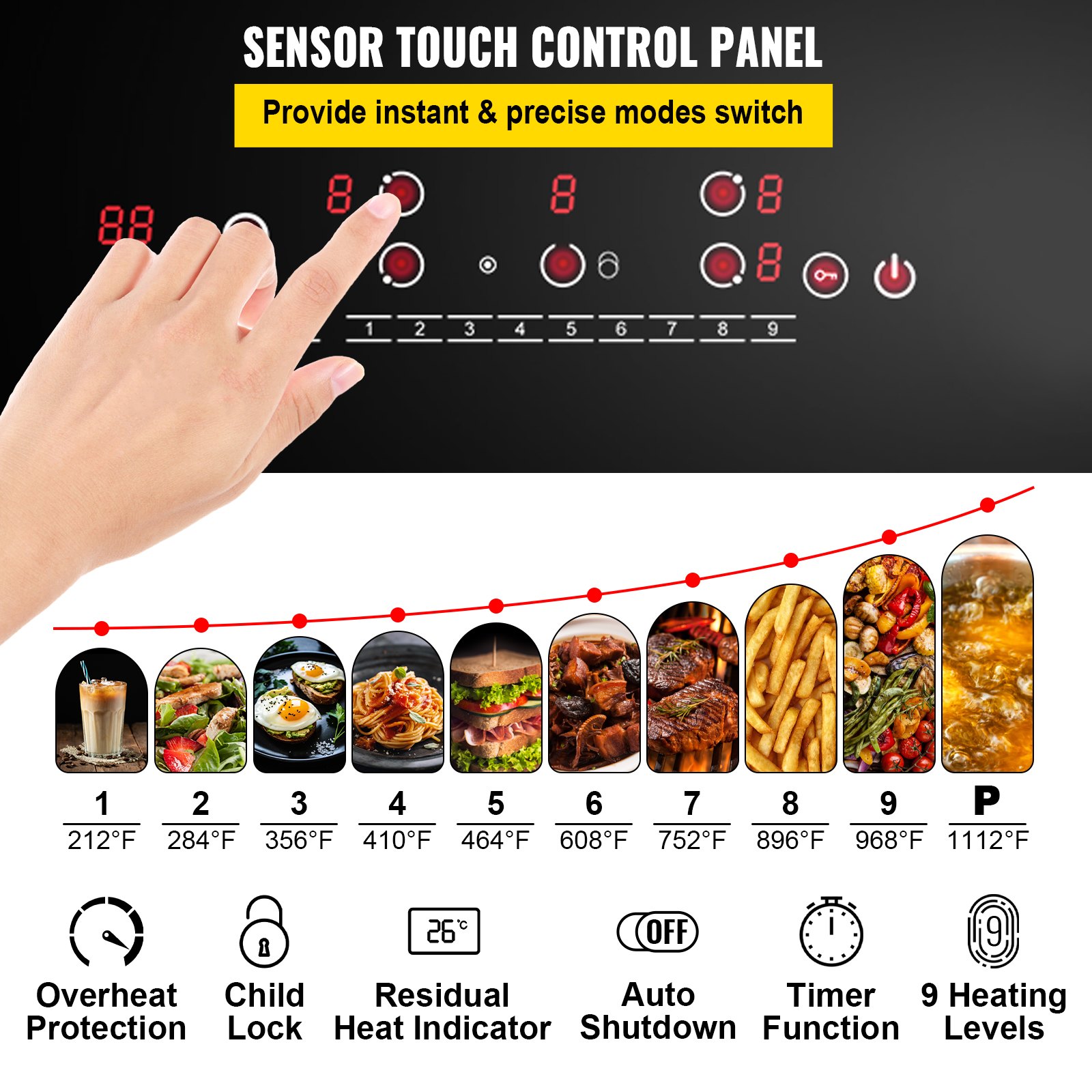 VEVOR Built-in Electric Cooktop Radiant Ceramic Cooktop 35in 5 Burners 220V