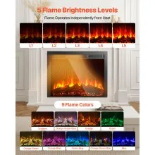 VEVOR 35in Electric Fireplace Insert Wall Recessed Heater 750W 1500W Remote
