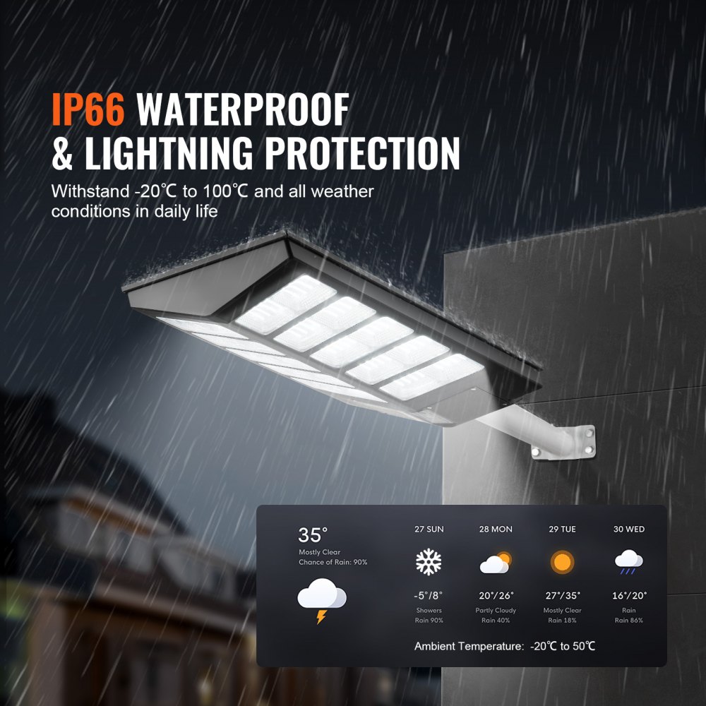 VEVOR 1000W LED Solar Street Light 1600LM Solar Motion Sensor Lamp Outdoor Wall