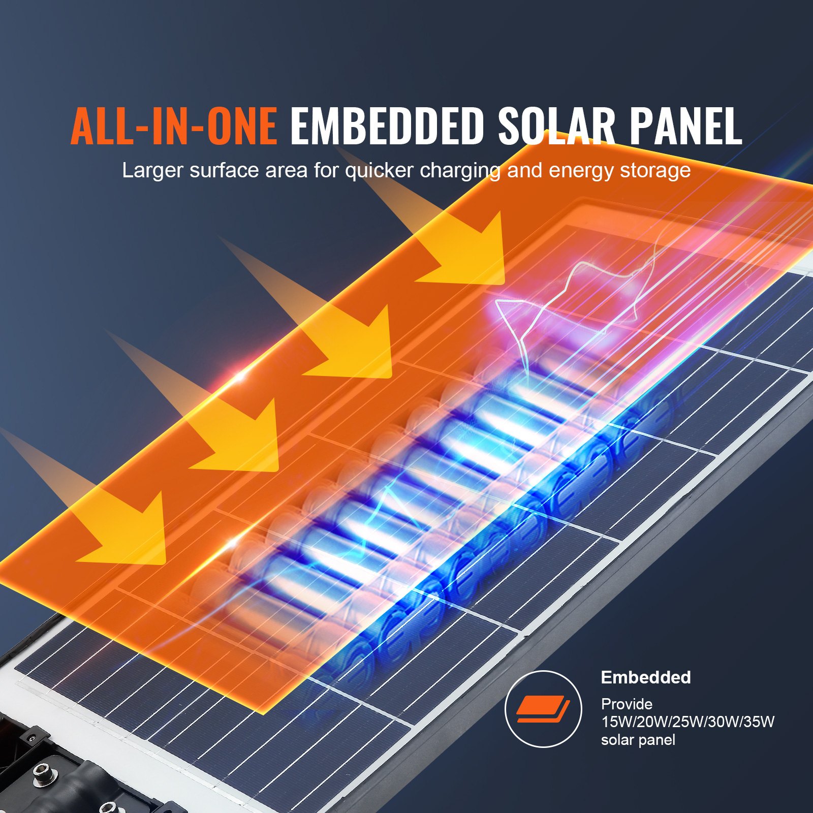 VEVOR 1000W LED Solar Street Light 1600LM Solar Motion Sensor Lamp Outdoor Wall