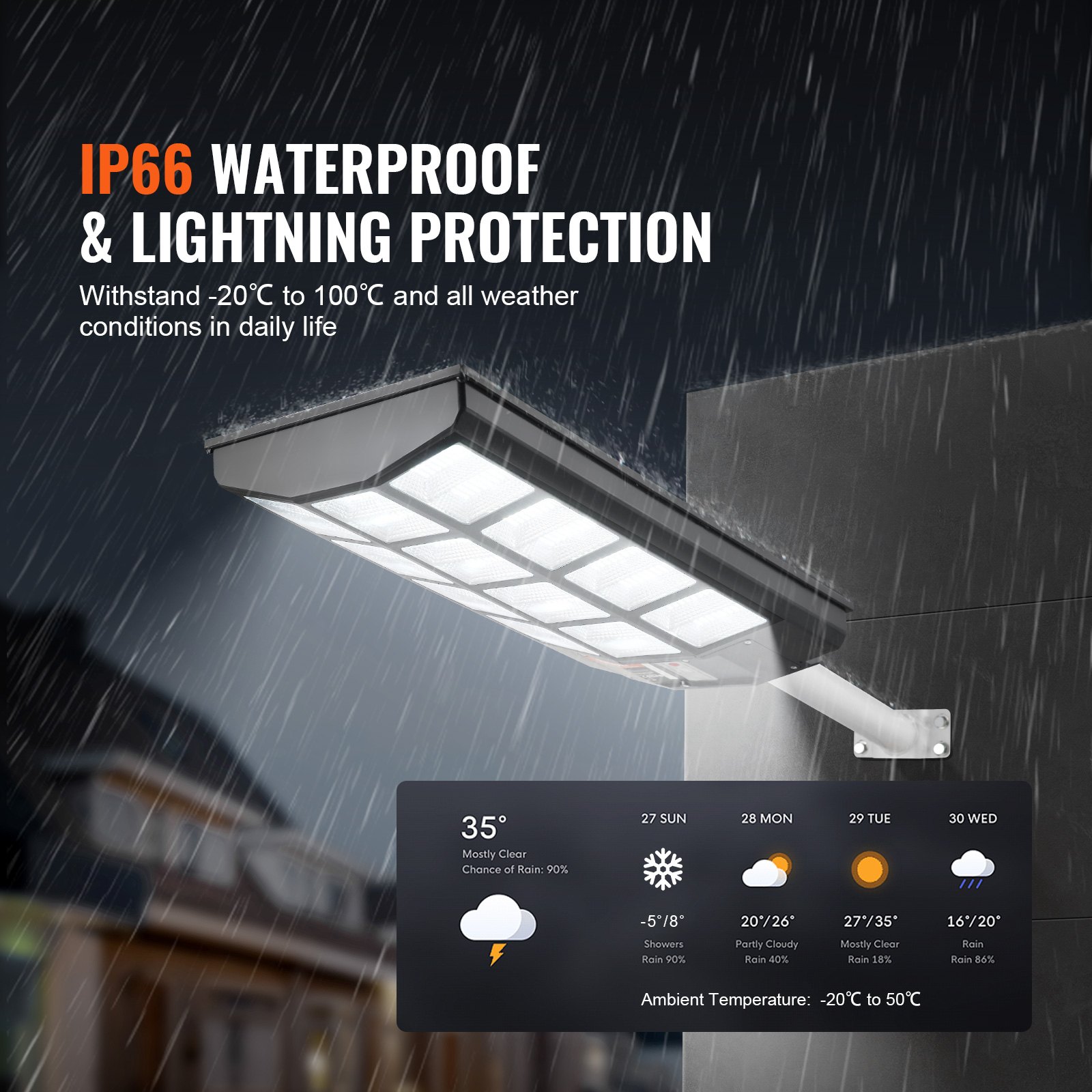 VEVOR 1200W Solar Street Light, 1900LM, LED Solar Flood Lights Outdoor with RF Remote Control, IP66 Waterproof Security Solar Powered Motion Sensor Lamp for Garden Yard Home Path Garage Parking Lot