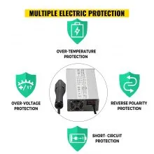 VEVOR Golf Cart Battery Charger 48V Club Car Charger 15A Golf Cart Electric Charger with RXV Plug/LED Club Car Battery Charger Aluminum Shell Power Wise Golf Cart Battery Charger for Ez Go Yamaha