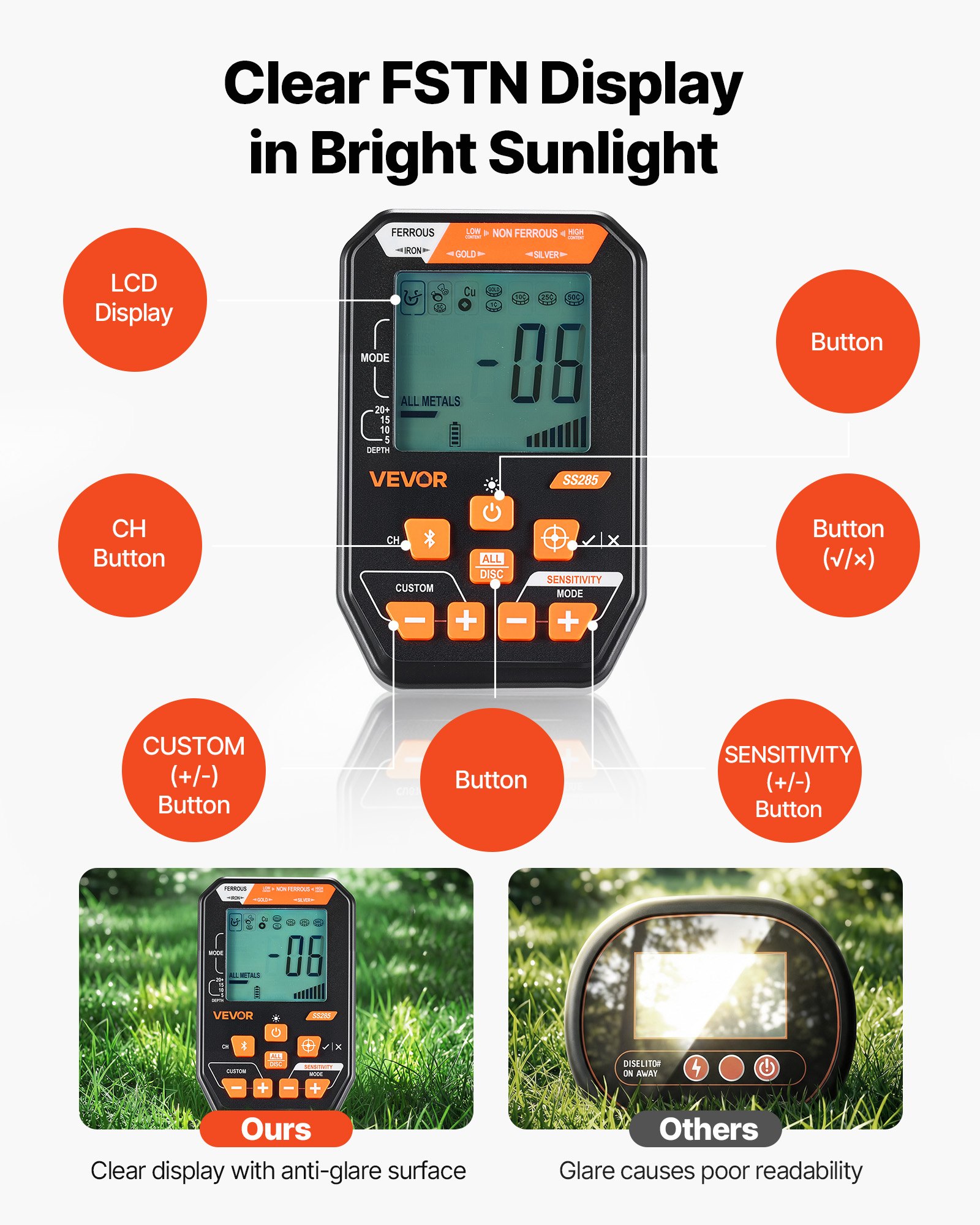 VEVOR Waterproof Metal Detector, 304.8 mm, Professional High Accuracy Gold Detector for Adults, with Display, Wireless Headphones, 7 Modes, Adjustable Length, for Detecting Gold Treasure Hunting, IP68