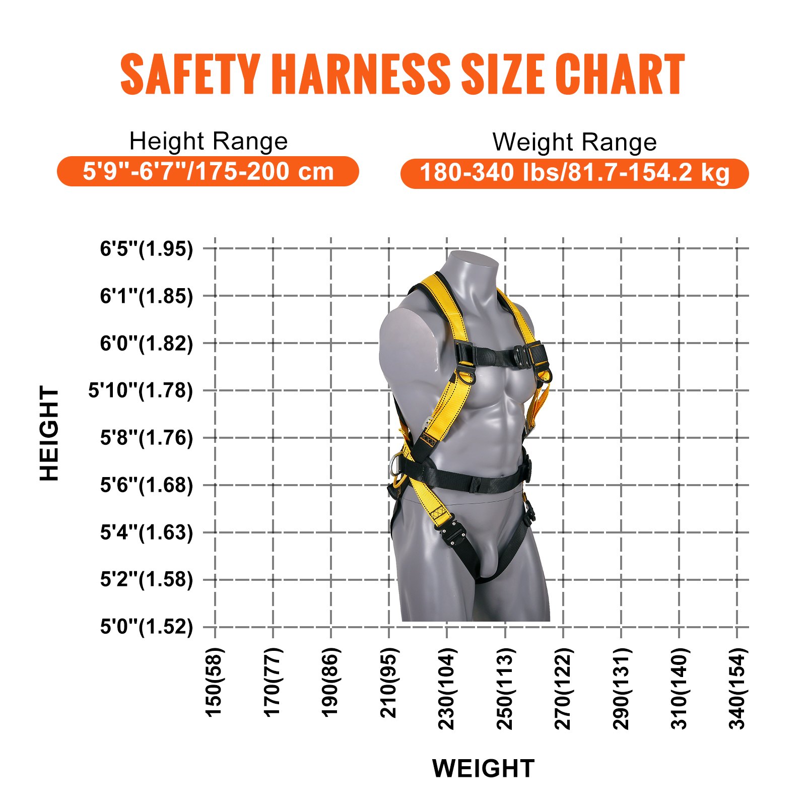 VEVOR Safety Harness, Full Body Harness, Safety Harness Fall Protection with Added Padding, and Side Rings and Dorsal D-Rings and a Lanyard, ANSI/ASSE Z359.11-2014, 340 lbs Max Weight, L