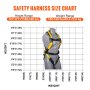 VEVOR Safety Harness, Full Body Harness, Safety Harness Fall Protection with Added Padding, and Side Rings and Dorsal D-Rings and a Lanyard, ANSI/ASSE Z359.11-2014, 160 lbs Max Weight, S