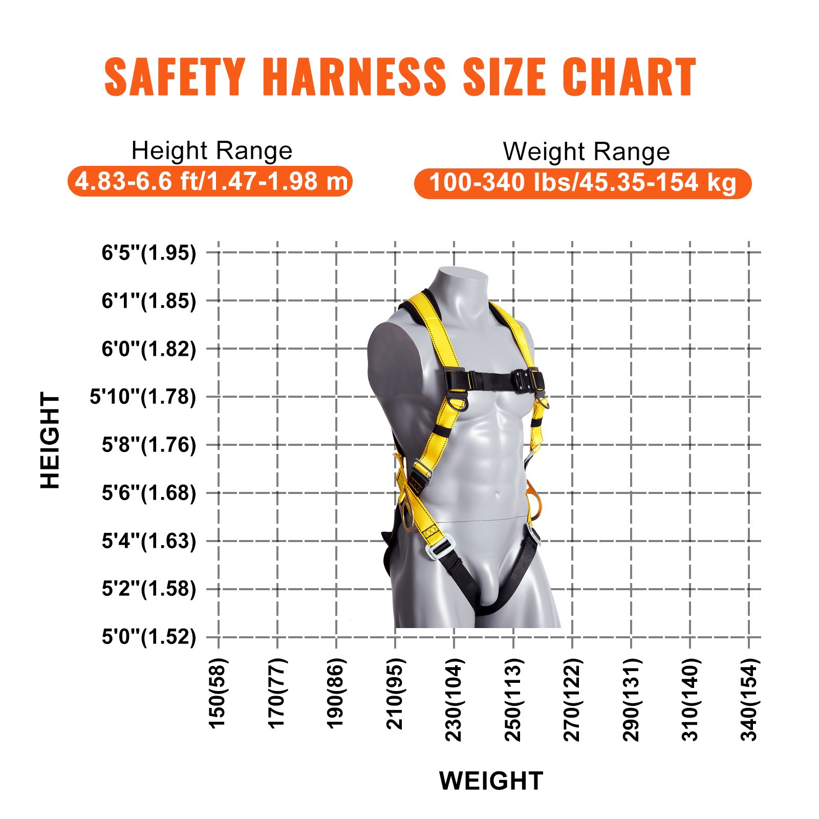 VEVOR Safety Harness Universal Full Body Harness with Padding & A Lanyard 340 lb