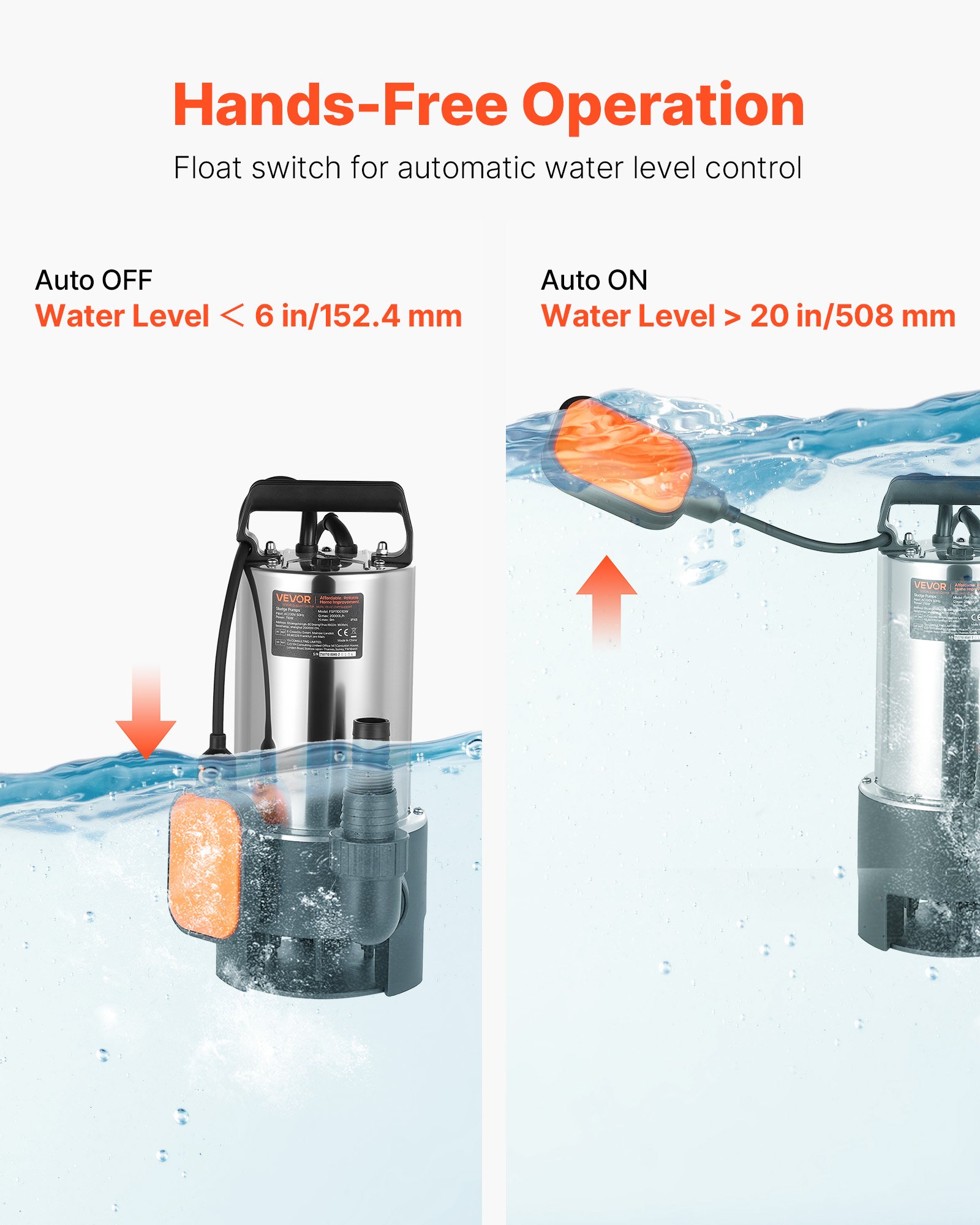 VEVOR 710W Submersible Sump Pump, 20000 L/H, Stainless Steel Submersible Sewage Dirty Clean Water Pump with Automatic Float Switch, Long Cord, 9M Max Lift, for Pools, Garden, Pond, Flooded Areas