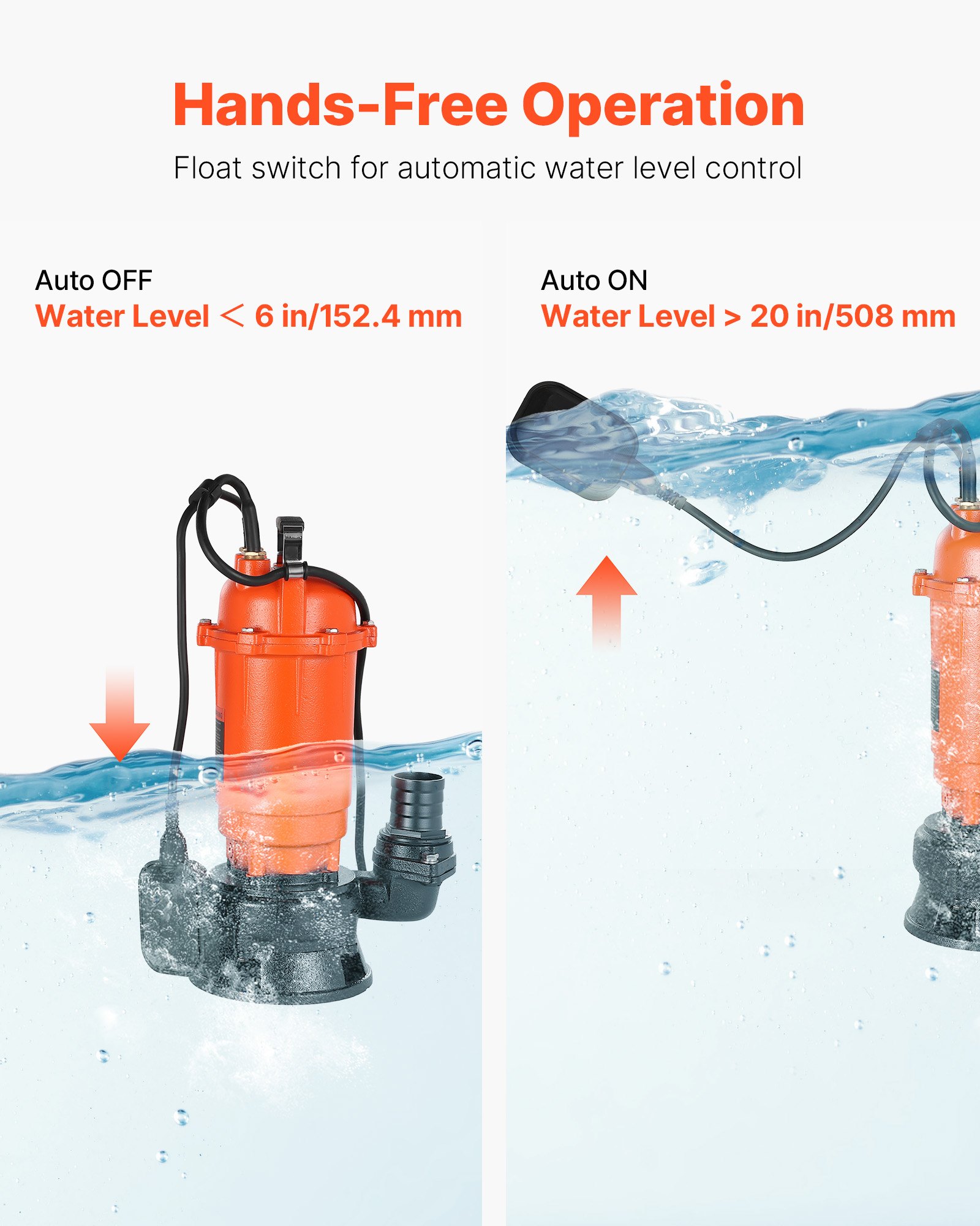 VEVOR 1500W Submersible Trash Pump, 21000 L/H, Cast Iron Submersible Sump Sewage Pump with Automatic Float Switch, 18M Max Lift, Draining Dirty Clean Water, for Pools, Garden, Pond, Flooded Areas