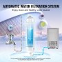 automatic water filtration system for clean water, featuring a VEVOR commercial ice maker and a tap.