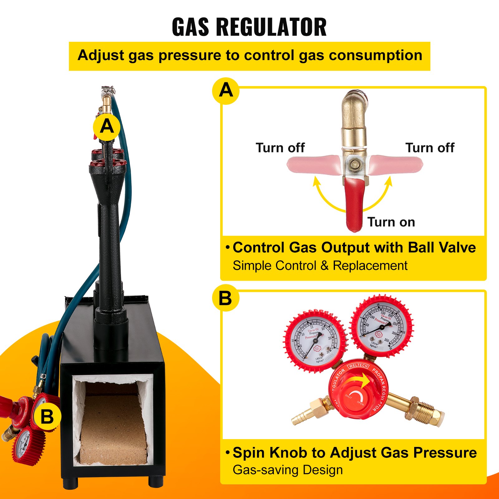VEVOR propane knife forge control panel showing gas regulator features and adjustments.