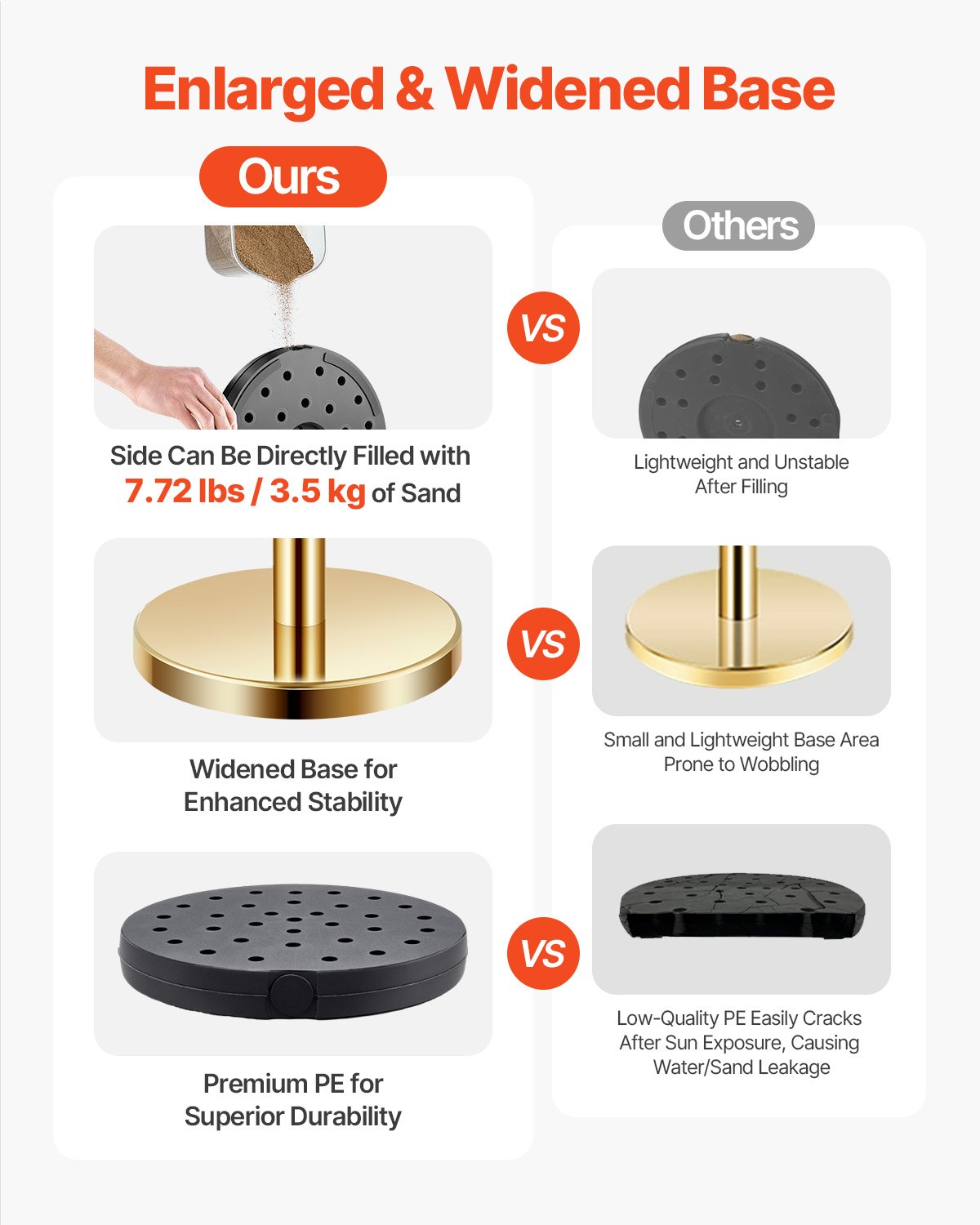 VEVOR Stanchion Post, 4 Pcs Crowd Control Barrier Set with 3 Red Velvet Ropes, 5 ft Stainless Steel Gold Stanchion Post Queue with Sand Injection Hollow Base for Theater, Party, Wedding, Exhibition