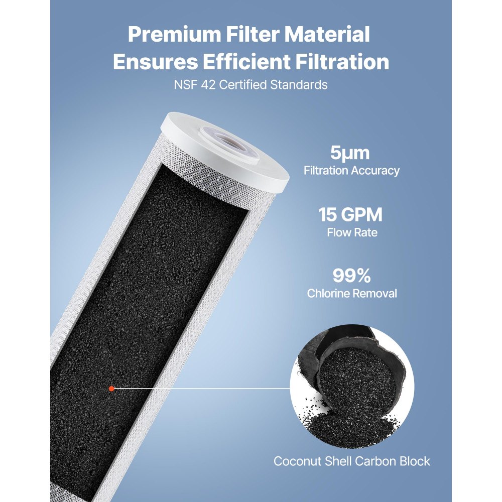 Cartucho de repuesto para filtro de agua para toda la casa VEVOR, bloque de carbón CTO de 11,4 cm x 50,8 cm, filtro de repuesto para sistema de filtración de agua de 3 etapas para toda la casa, reduce el cloro, el mal sabor y el olor, paquete de 2