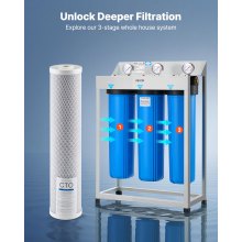 Whole House Water Filter Replacement Cartridge 4.5"x20" CTO Carbon 2 Pack