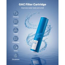 Whole House Water Filter Replacement Cartridge 4.5"x20" GAC Carbon 1 Pack