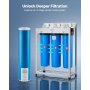 Whole House Water Filter Replacement Cartridge 4.5" x 20" Iron & Manganese