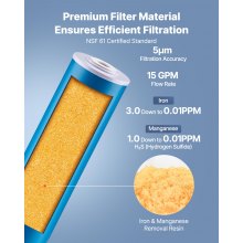 Whole House Water Filter Replacement Cartridge 4.5" x 20" Iron & Manganese