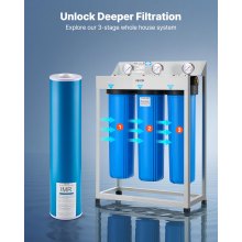 Whole House Water Filter Replacement Cartridge 4.5" x 20" Iron & Manganese