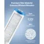 Whole Home Water Filter Replacement Cartridge 4.5"x20" PHO Scale Inhibitor