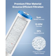 Whole Home Water Filter Replacement Cartridge 4.5"x20" PHO Scale Inhibitor